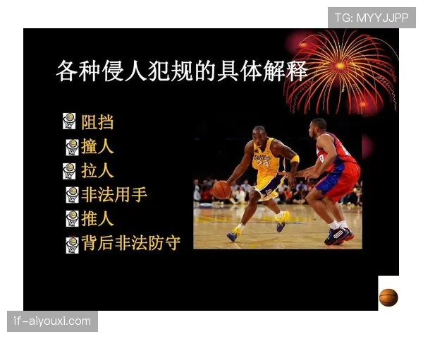 篮球规则中“非法用手防守”具体指的是什么？