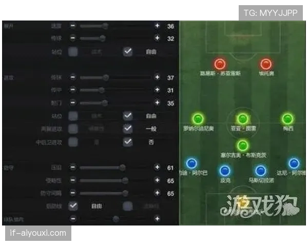 维尔茨高位压迫中的无球跑动价值解析