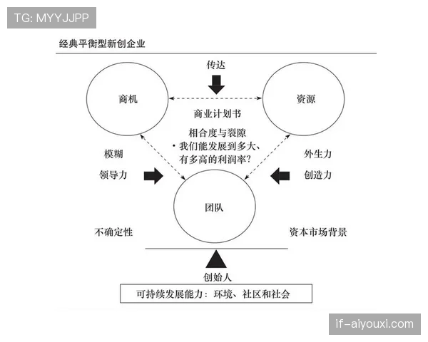 佩德里是否被高估：战术价值与实际表现差距分析