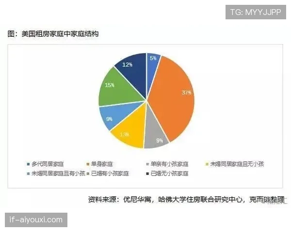 奥利塞职业生涯上限是否有限 发展潜力维度深度分析