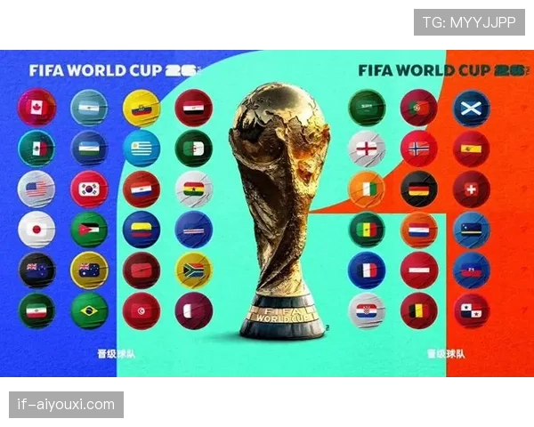 2026世界杯队伍弃权会被取消资格吗