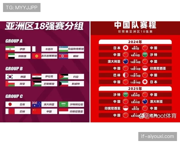 库拉索冲击2026世界杯预选赛赛程分析与晋级前景预测